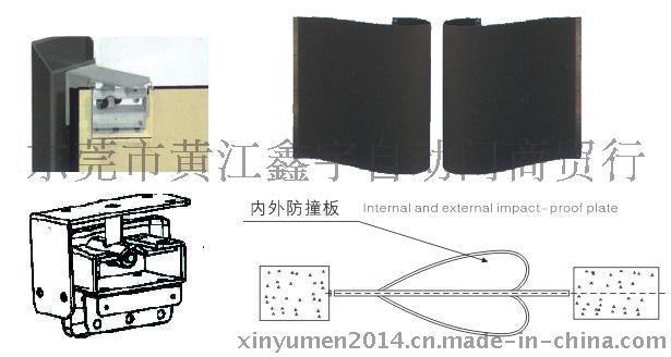 厂家供应仓库**自由撞击门XY-2014-27中山小榄自由撞击门